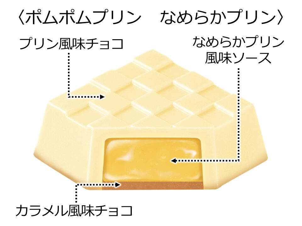 なめらかプリン味のチョコで癒される時間を