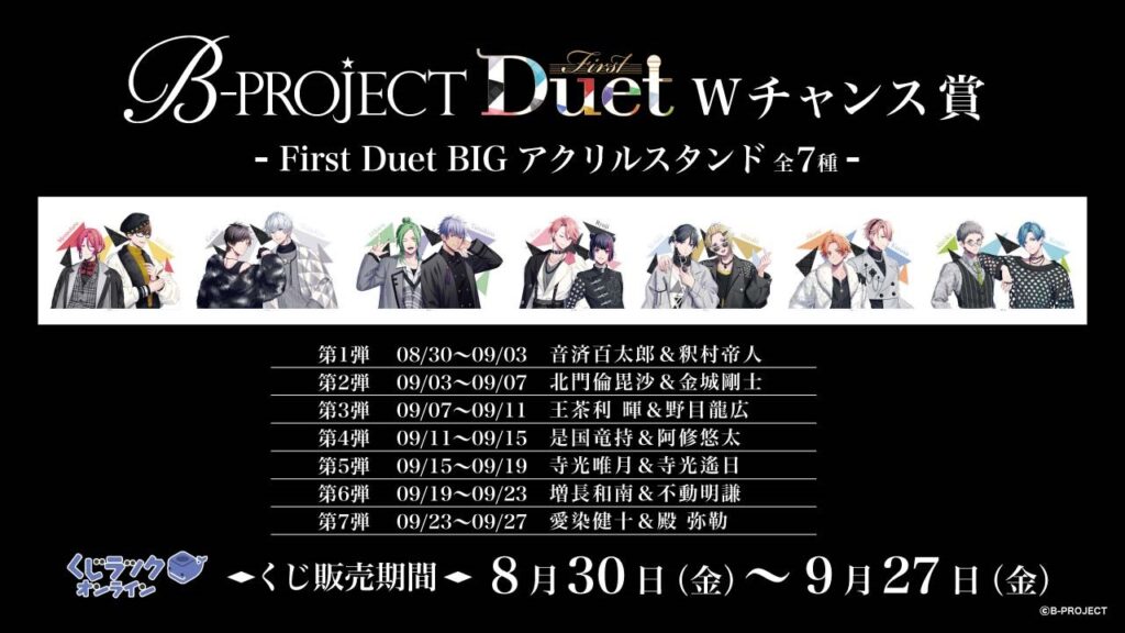 『B-PROJECT』くじラックオンラインWチャンス賞でさらに特別な賞品をゲット！