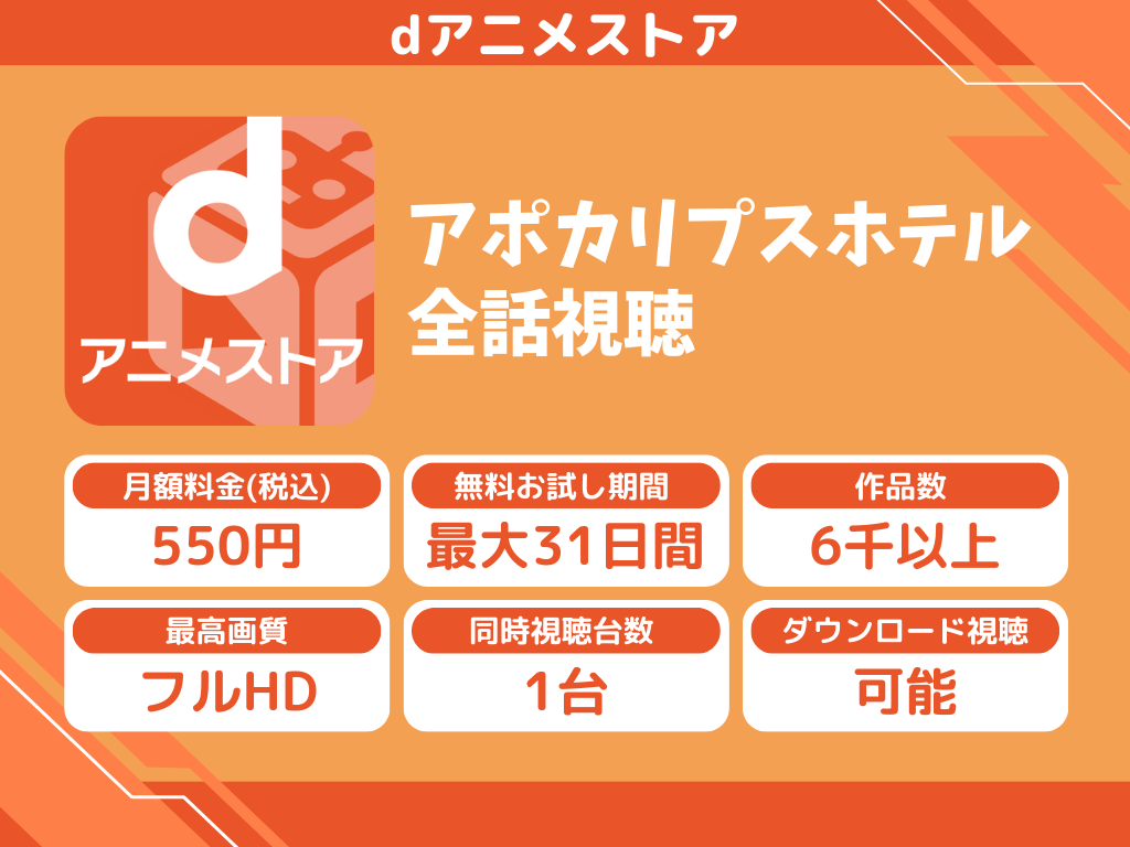 dアニメストアで『アポカリプスホテル』のアニメ全話視聴
