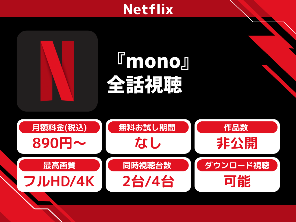 Netflixで『mono』のアニメ全話視聴