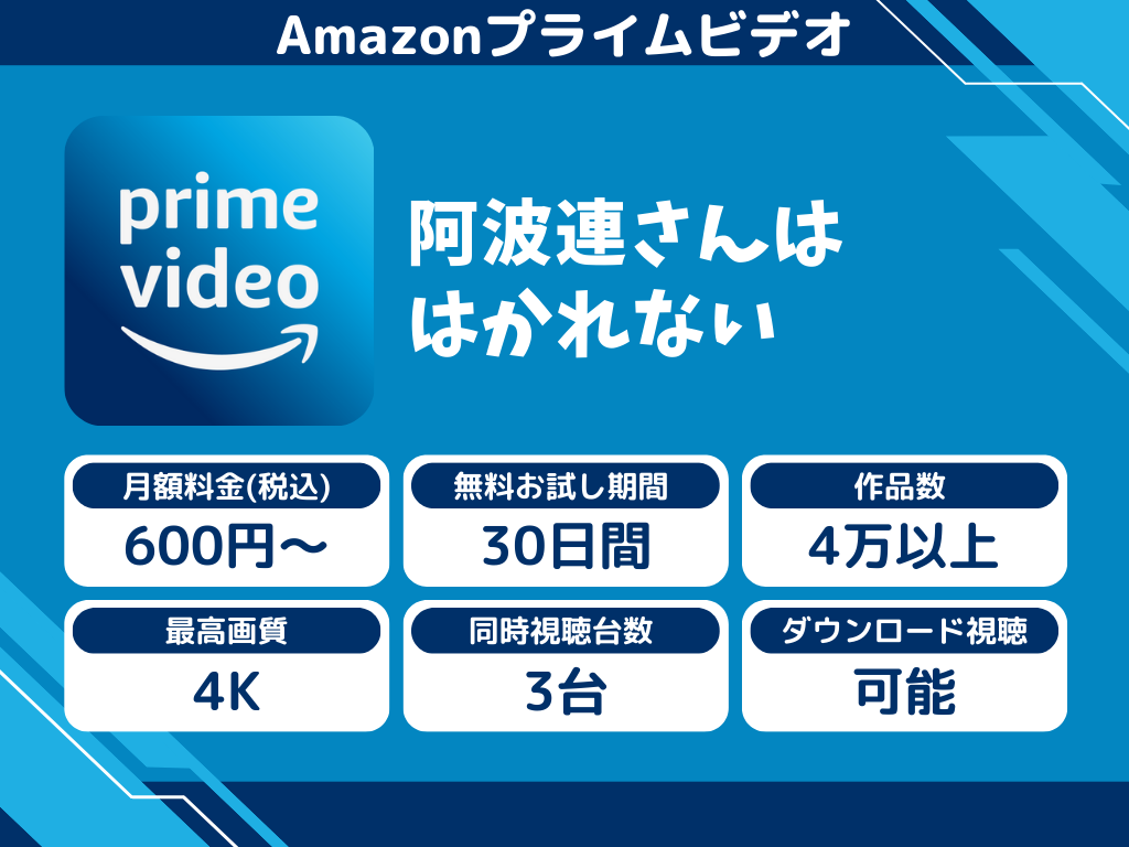 Amazonプライムビデオで『阿波連さんははかれない』のアニメ全話視聴