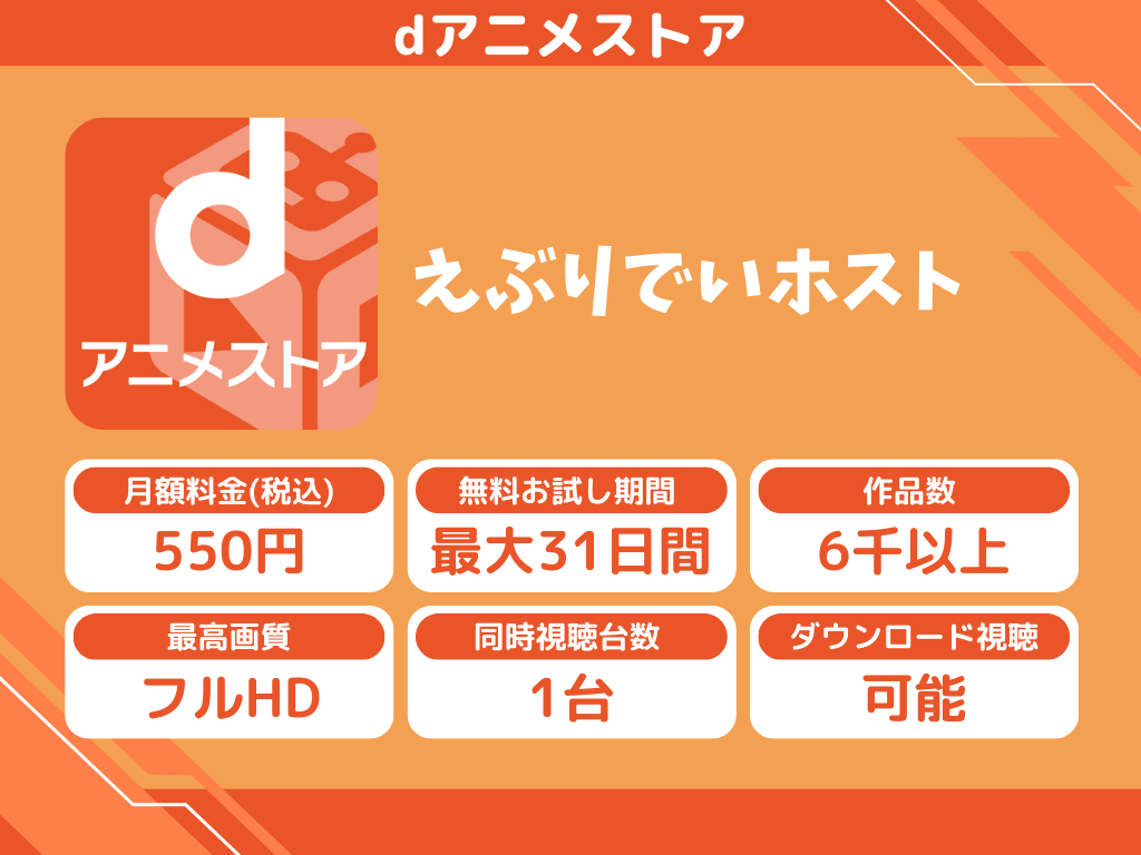dアニメストアで『えぶりでいホスト』のアニメ全話視聴