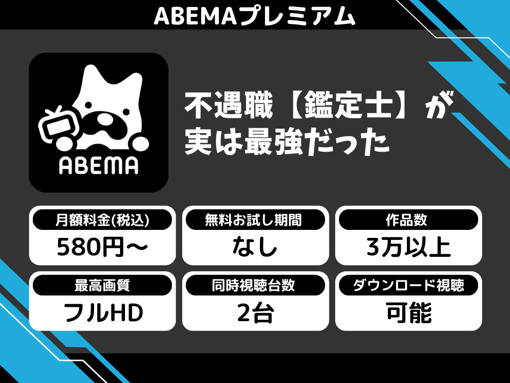 ABEMAプレミアムで『不遇職【鑑定士】が実は最強だった』のアニメ全話視聴