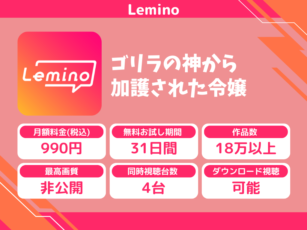 Leminoで『ゴリラの神から加護された令嬢』のアニメ全話視聴