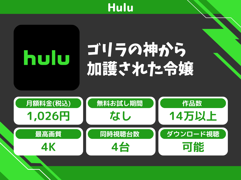 Huluで『ゴリラの神から加護された令嬢』のアニメ全話視聴