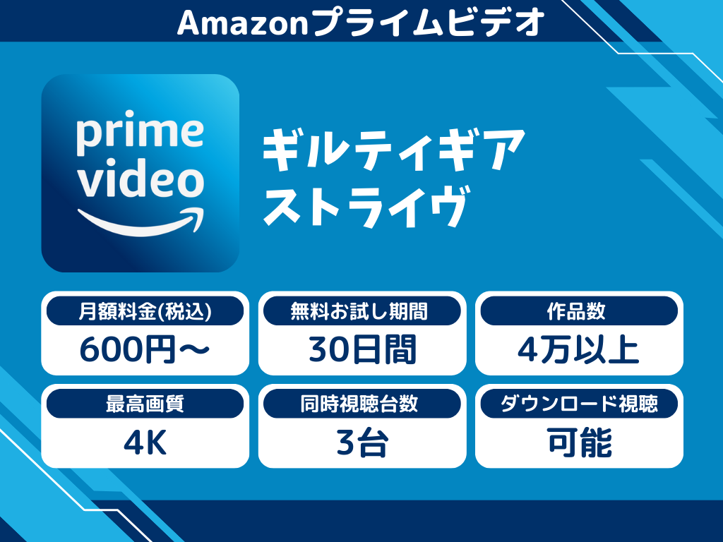 Amazonプライムビデオで『ギルティギア ストライヴ』のアニメ全話視聴