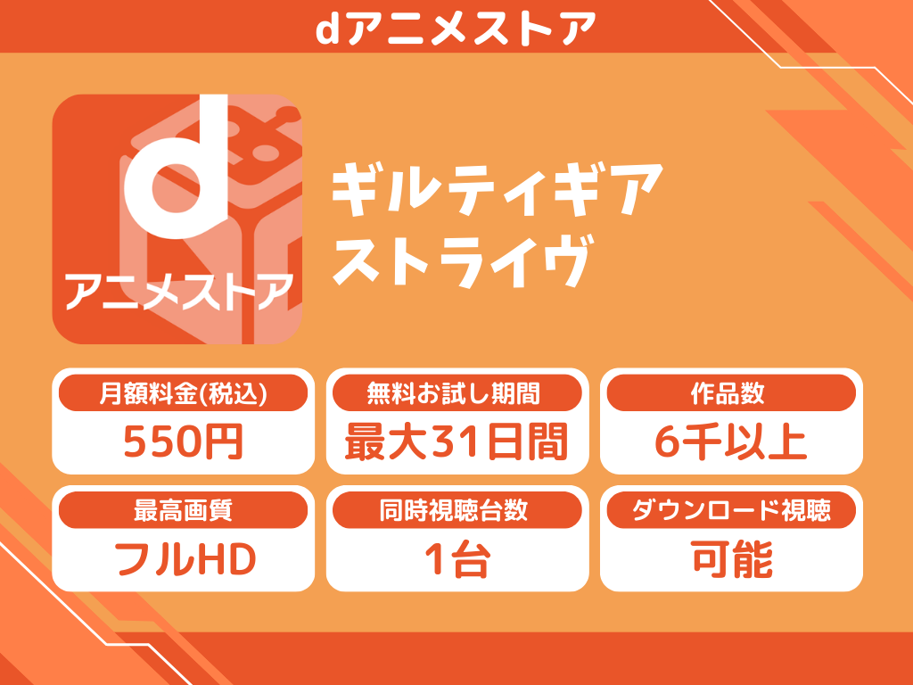 dアニメストアで『ギルティギア ストライヴ』のアニメ全話視聴