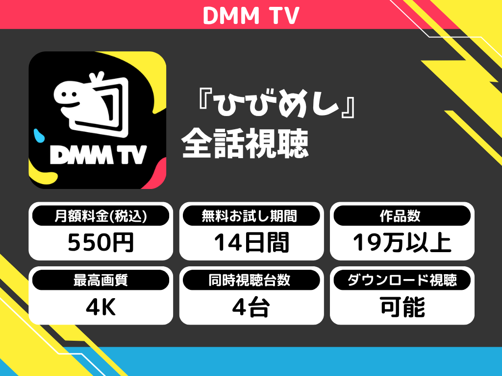 DMM TVで『日々は過ぎれど飯うまし』のアニメ全話視聴