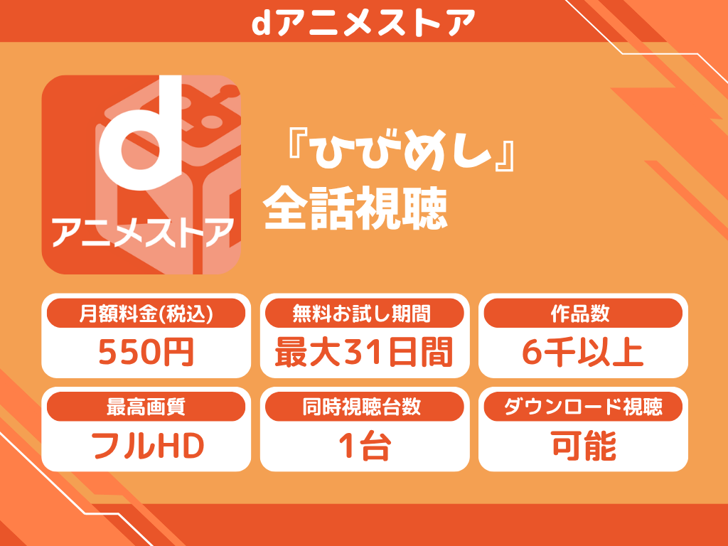 dアニメストアで『日々は過ぎれど飯うまし』のアニメ全話視聴
