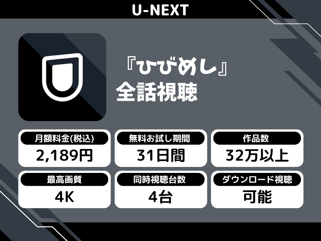 U-NEXTで『日々は過ぎれど飯うまし』のアニメ全話視聴