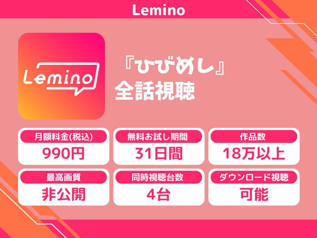 Leminoで『日々は過ぎれど飯うまし』のアニメ全話視聴
