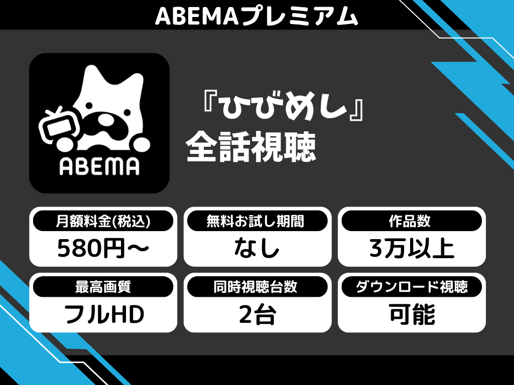 ABEMAプレミアムで『日々は過ぎれど飯うまし』のアニメ全話視聴