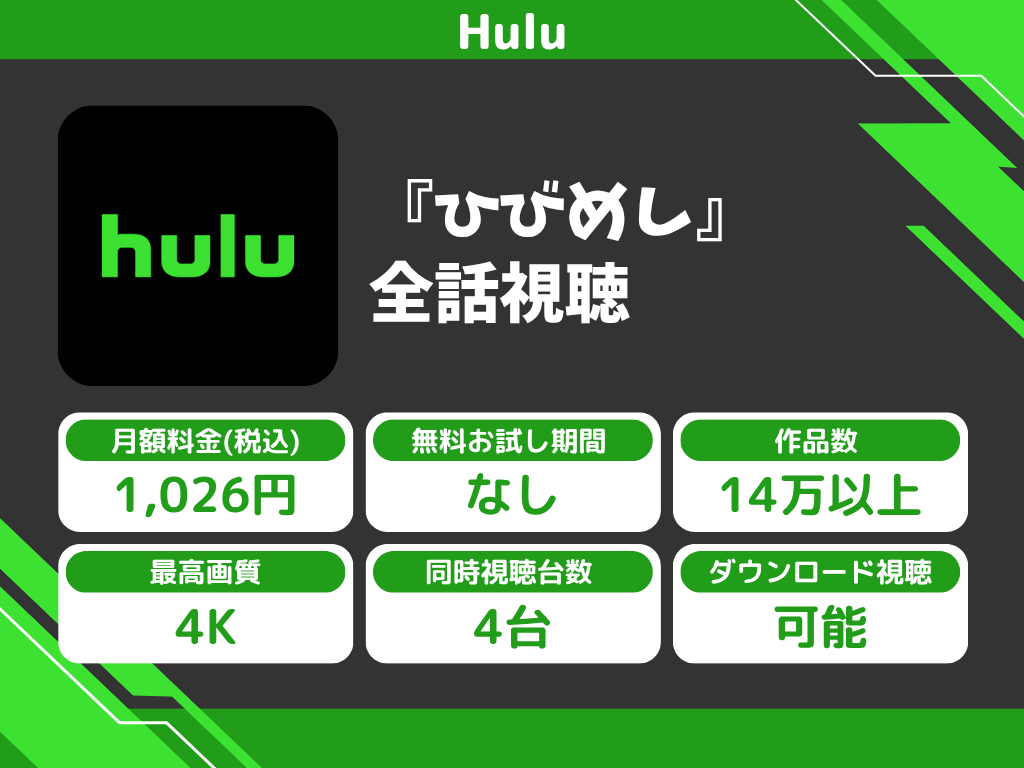 Huluで『日々は過ぎれど飯うまし』のアニメ全話視聴