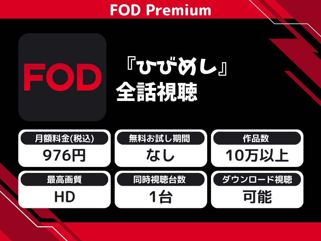 FOD Premiumで『日々は過ぎれど飯うまし』のアニメ全話視聴