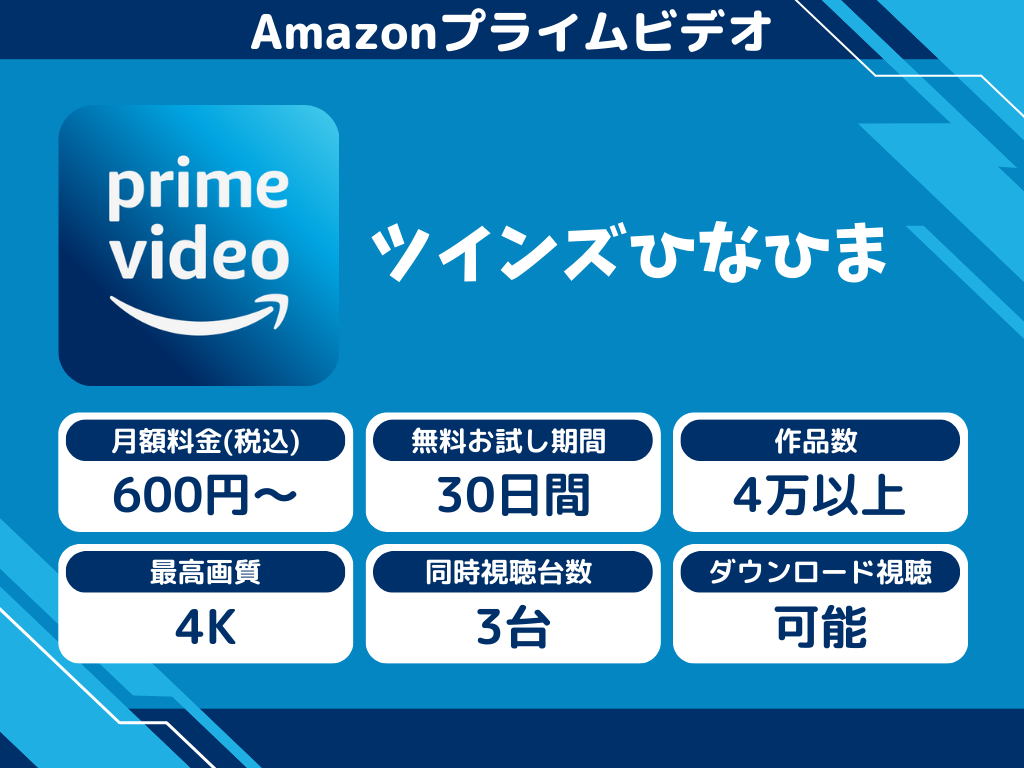 Amazonプライムビデオで『ツインズひなひま』のアニメ全話視聴