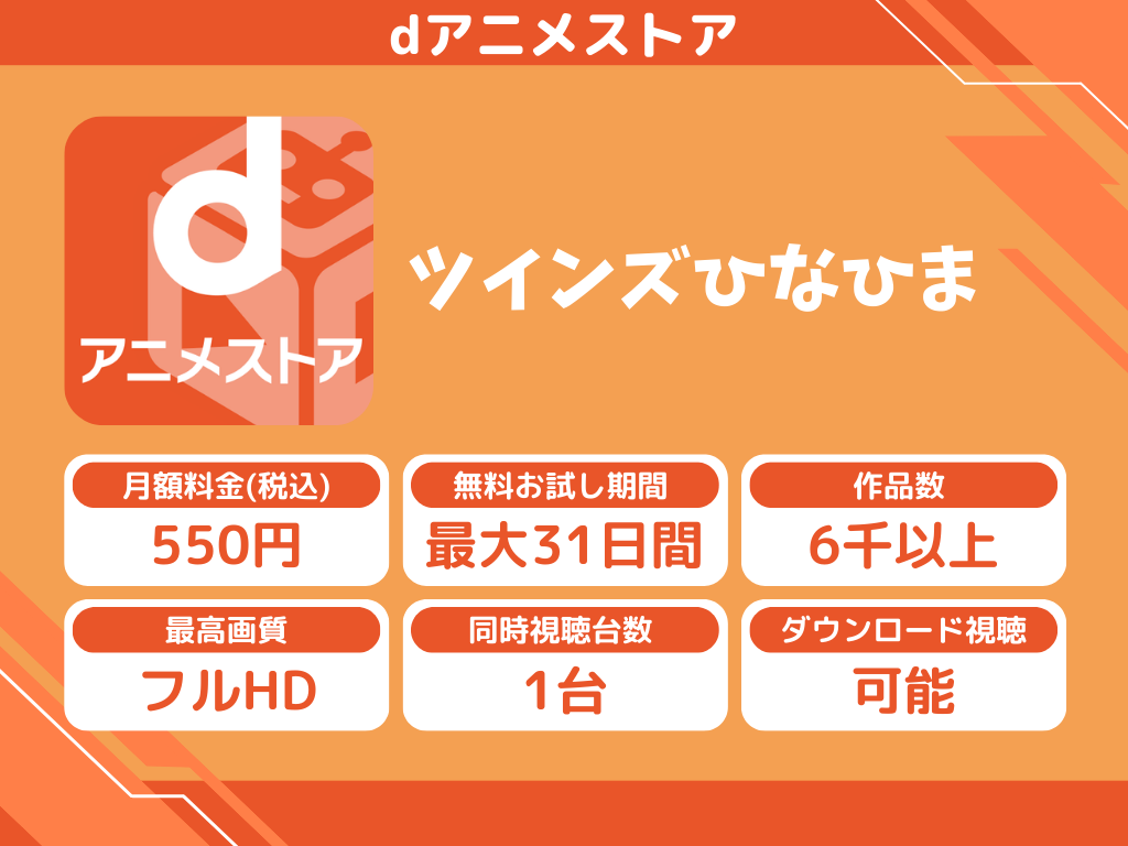 dアニメストアで『ツインズひなひま』のアニメ全話視聴