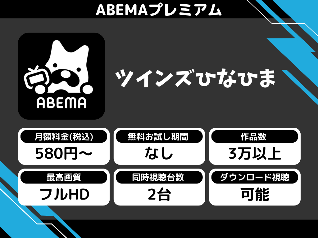 ABEMAプレミアムで『ツインズひなひま』のアニメ全話視聴
