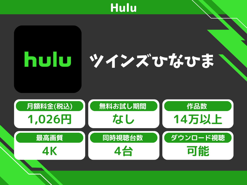 Huluで『ツインズひなひま』のアニメ全話視聴