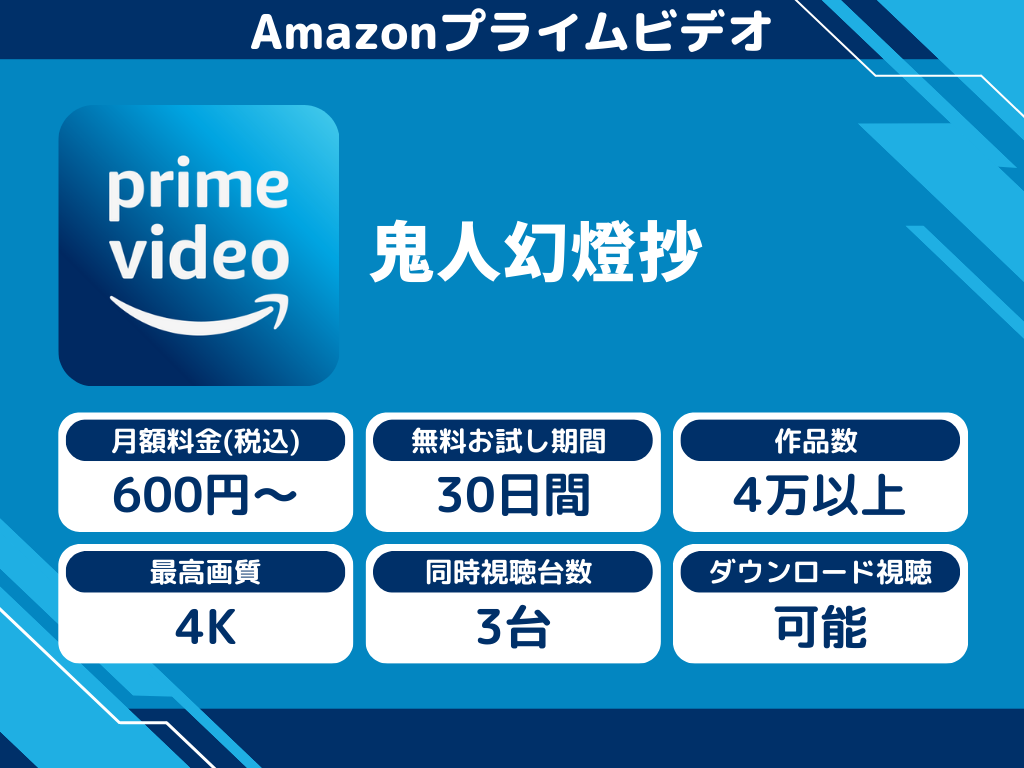 Amazonプライムビデオで『鬼人幻燈抄』のアニメ全話視聴