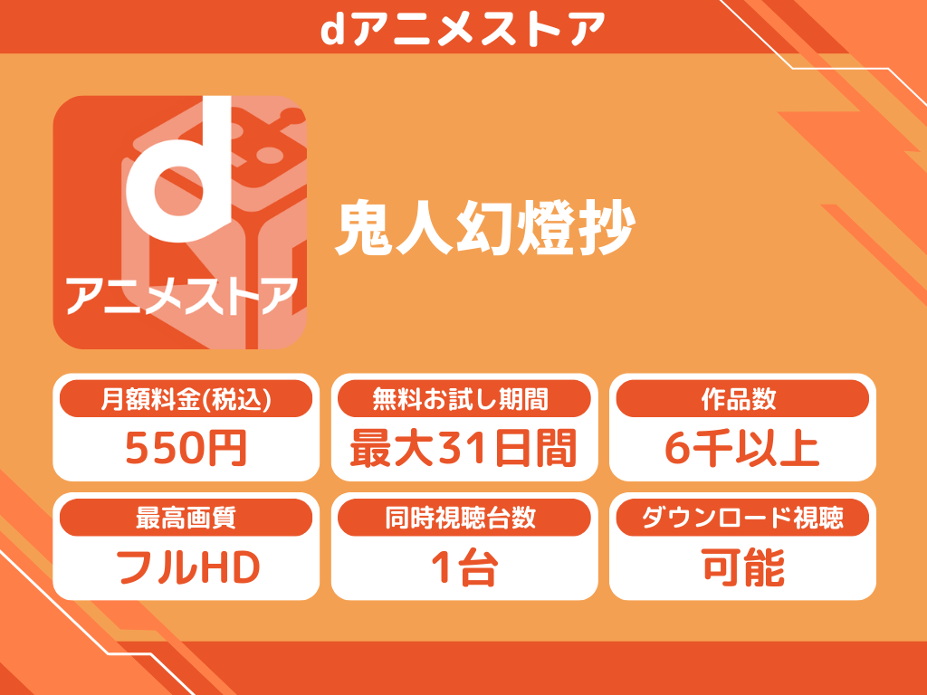 dアニメストアで『鬼人幻燈抄』のアニメ全話視聴