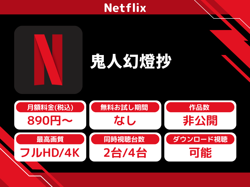 Netflixで『鬼人幻燈抄』のアニメ全話視聴