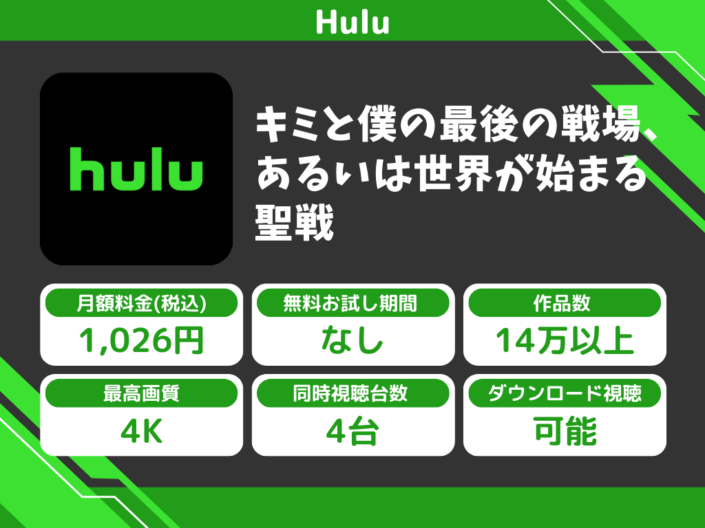 Huluで『キミと僕の最後の戦場、あるいは世界が始まる聖戦』のアニメ全話視聴