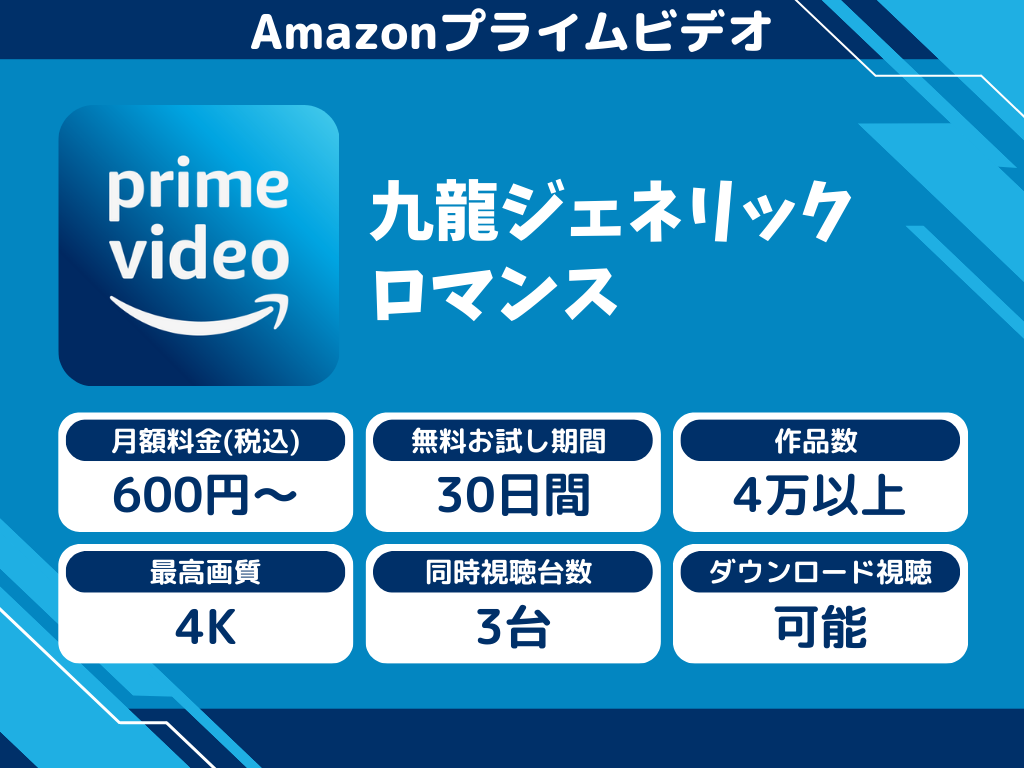 Amazonプライムビデオで『九龍ジェネリックロマンス』のアニメ全話視聴