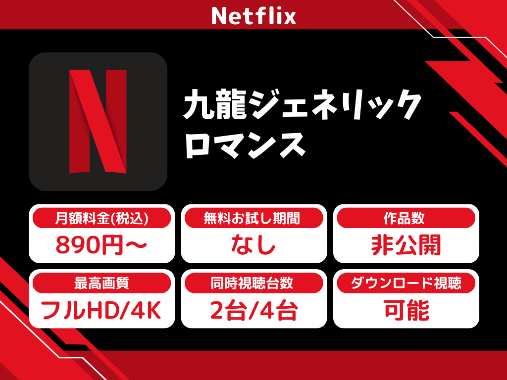 Netflixで『九龍ジェネリックロマンス』のアニメ全話視聴
