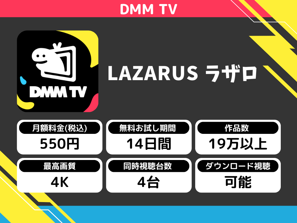 DMM TVで『LAZARUS ラザロ』のアニメ全話視聴