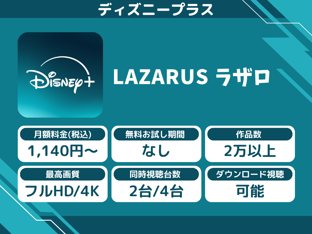 ディズニープラスで『LAZARUS ラザロ』のアニメ全話視聴