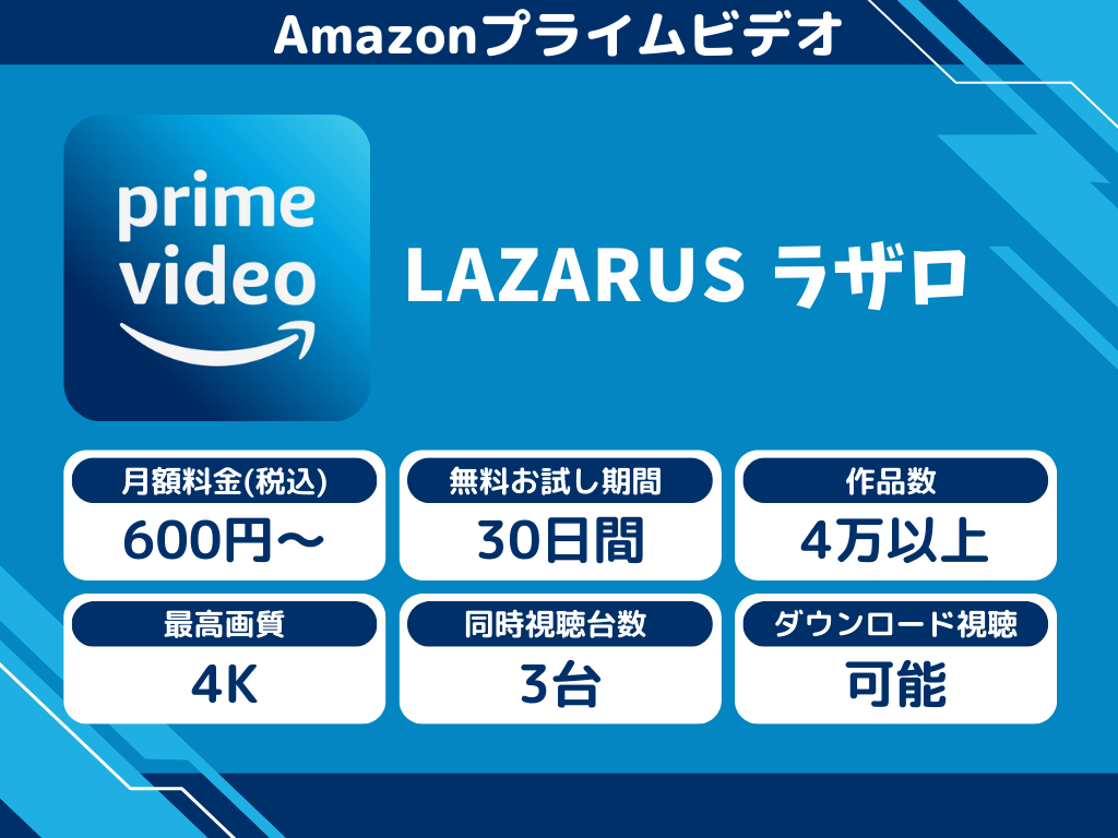 Amazonプライムビデオで『LAZARUS ラザロ』のアニメ全話視聴