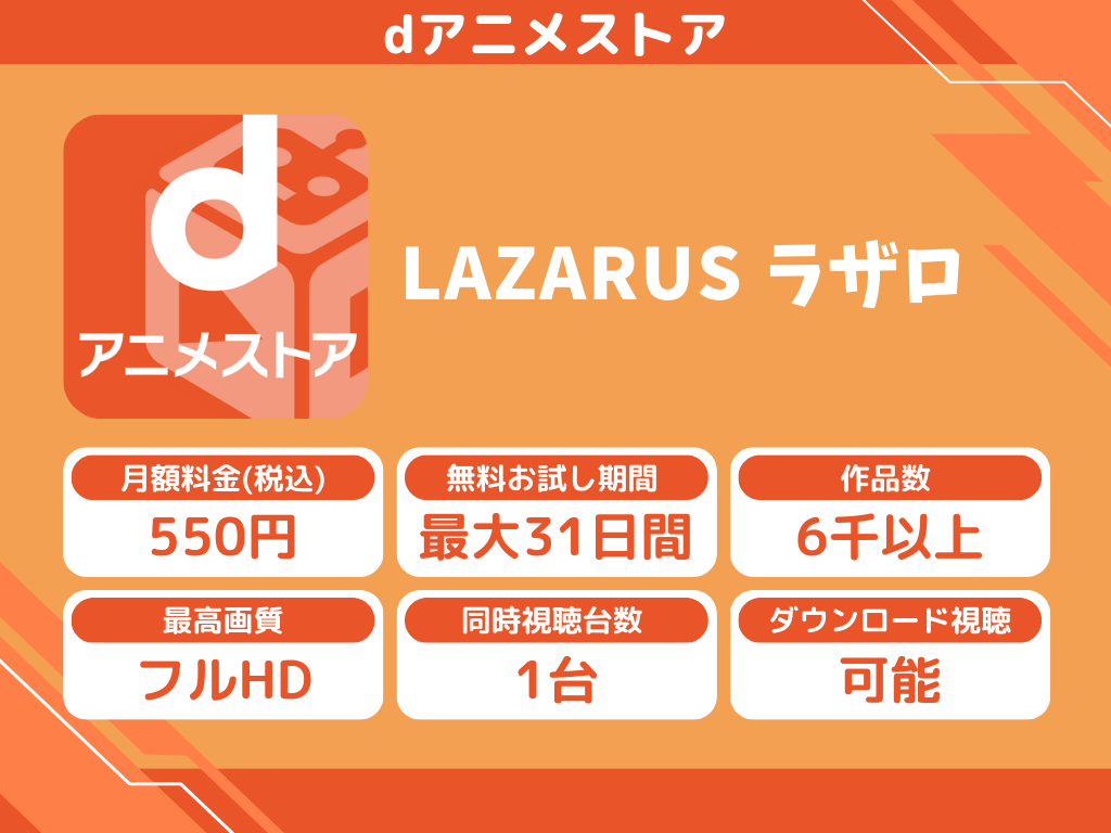 dアニメストアで『LAZARUS ラザロ』のアニメ全話視聴
