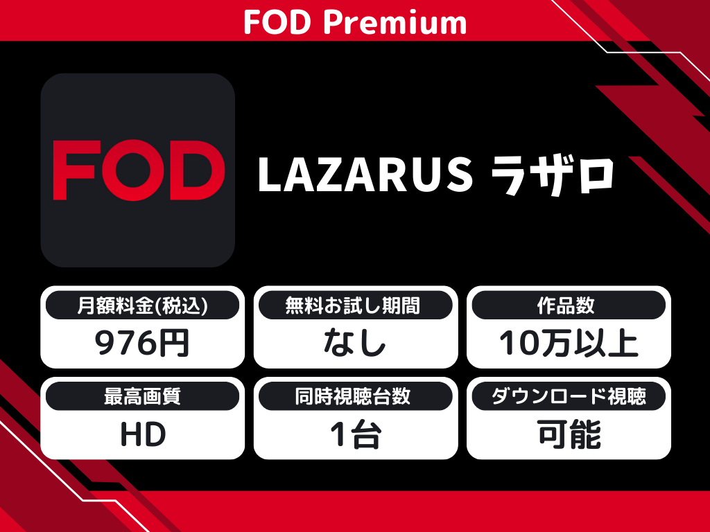FOD Premiumで『LAZARUS ラザロ』のアニメ全話視聴