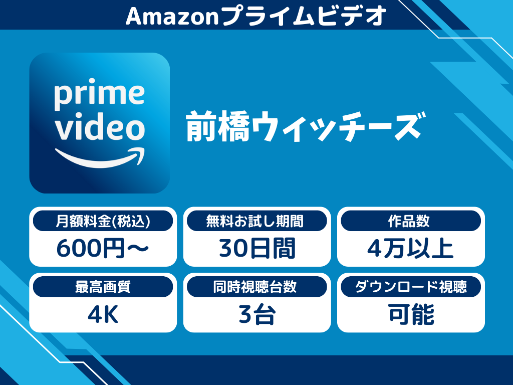 Amazonプライムビデオで『前橋ウィッチーズ』のアニメ全話視聴