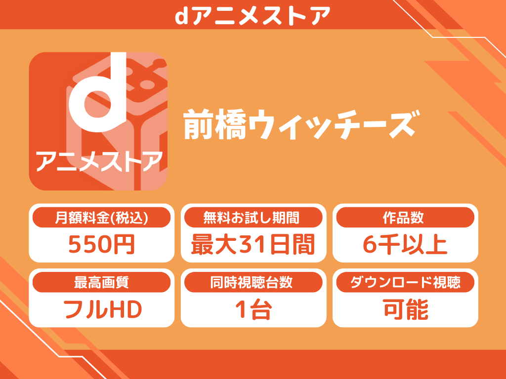 dアニメストアで『前橋ウィッチーズ』のアニメ全話視聴