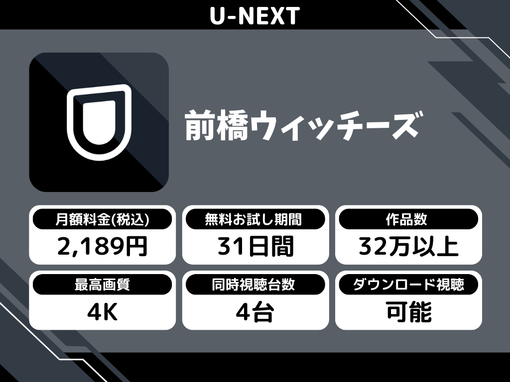 U-NEXTで『前橋ウィッチーズ』のアニメ全話視聴