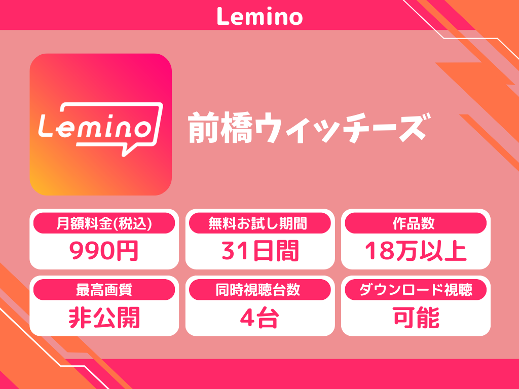Leminoで『前橋ウィッチーズ』のアニメ全話視聴