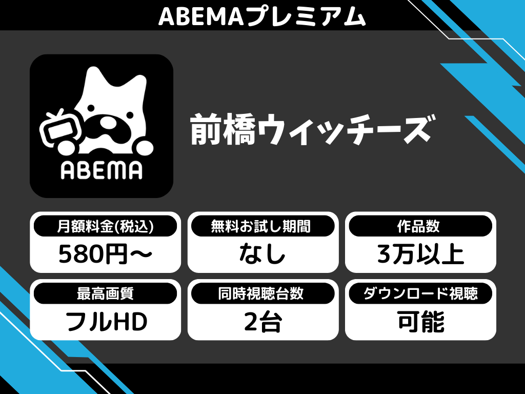 ABEMAプレミアムで『前橋ウィッチーズ』のアニメ全話視聴