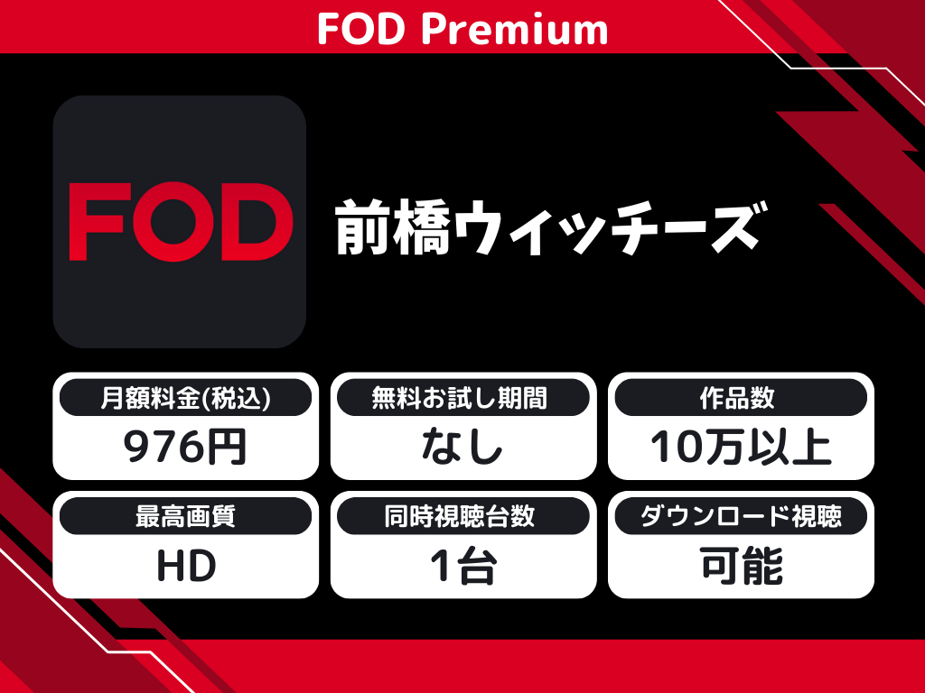 FOD Premiumで『前橋ウィッチーズ』のアニメ全話視聴