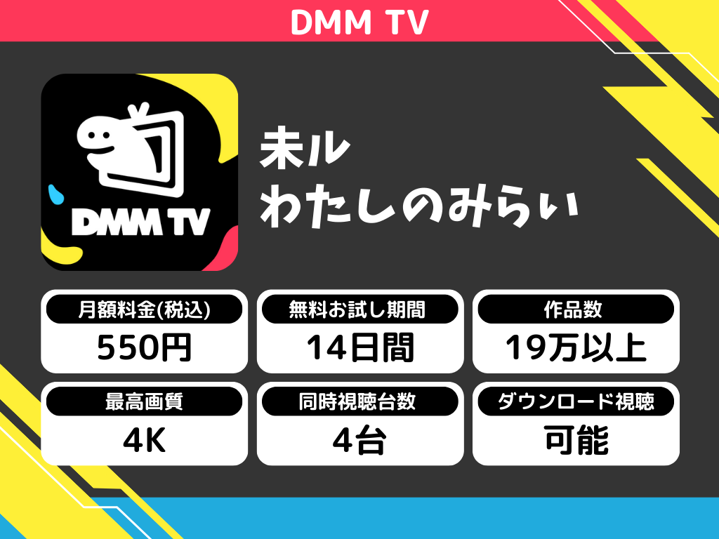 DMM TVで『未ル わたしのみらい』のアニメ全話視聴