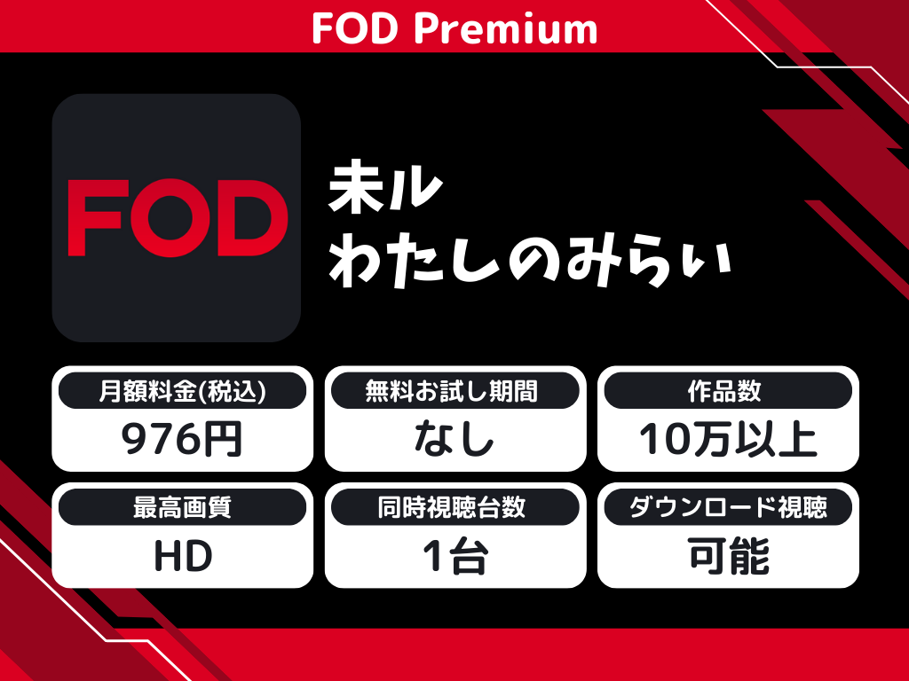 FOD Premiumで『未ル わたしのみらい』のアニメ全話視聴