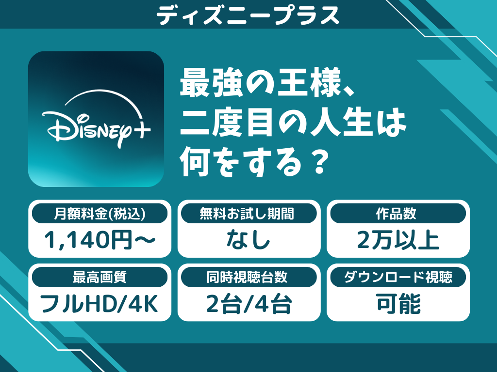ディズニープラスで『最強の王様、二度目の人生は何をする?』のアニメ全話視聴