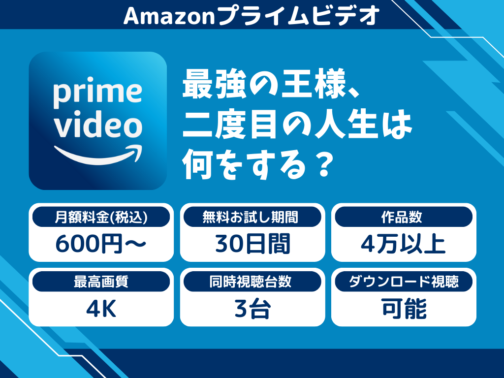 Amazonプライムビデオで『最強の王様、二度目の人生は何をする?』のアニメ全話視聴