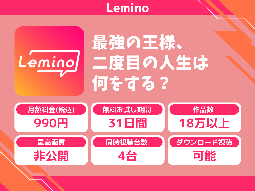 Leminoで『最強の王様、二度目の人生は何をする?』のアニメ全話視聴