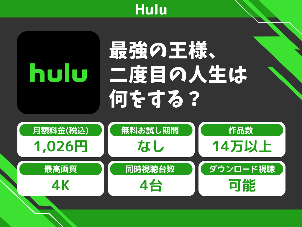 Huluで『最強の王様、二度目の人生は何をする?』のアニメ全話視聴