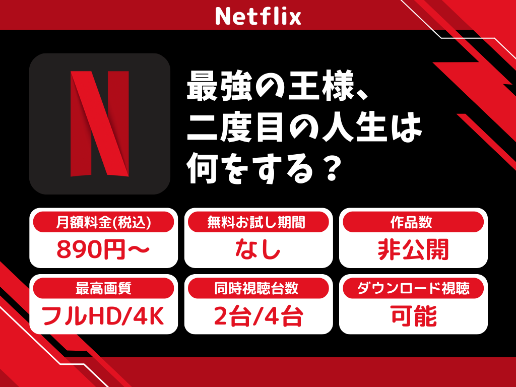 Netflixで『最強の王様、二度目の人生は何をする?』のアニメ全話視聴