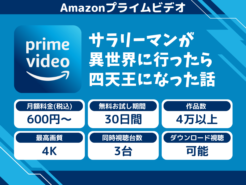 Amazonプライムビデオで『サラリーマン四天王』のアニメ全話視聴