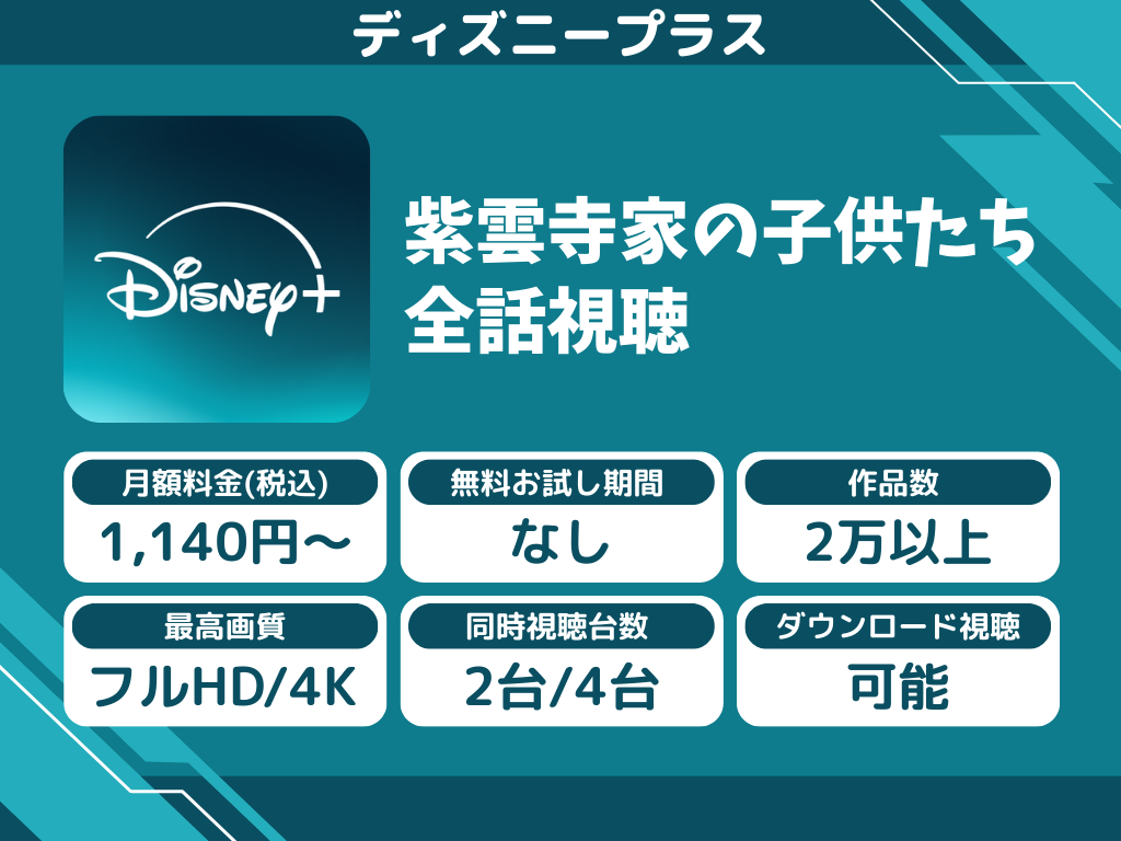 ディズニープラスで『紫雲寺家の子供たち』のアニメ全話視聴