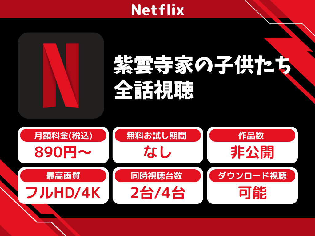 Netflixで『紫雲寺家の子供たち』のアニメ全話視聴