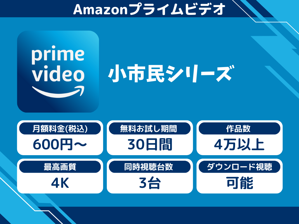 Amazonプライムビデオで『小市民シリーズ』のアニメ全話視聴